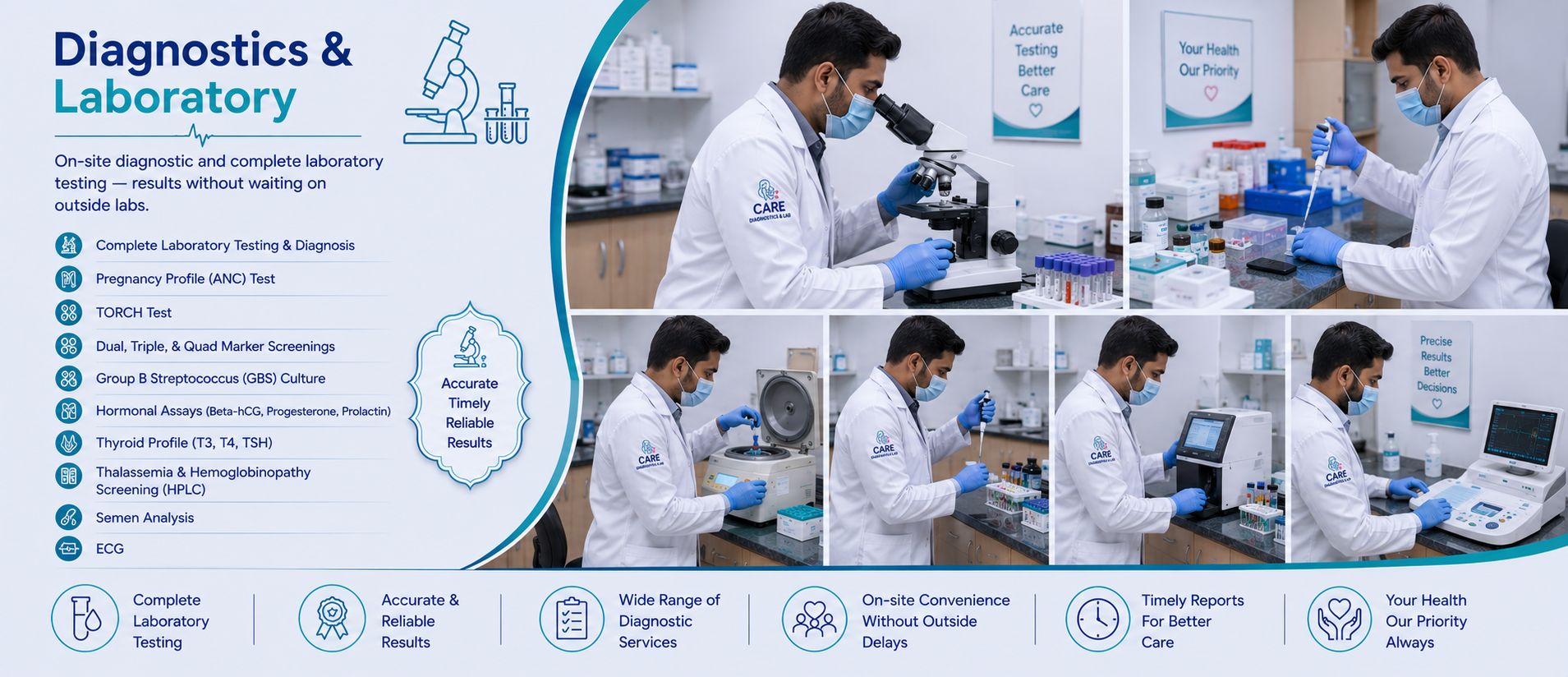 On-site diagnostic laboratory
