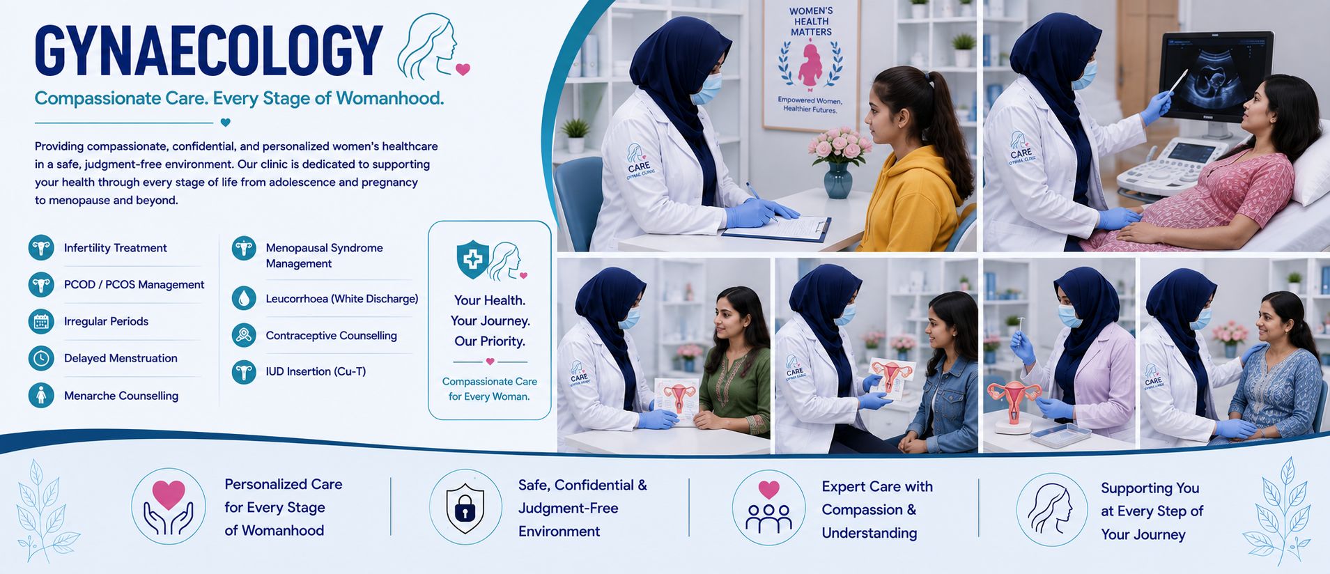 Women's Health Department